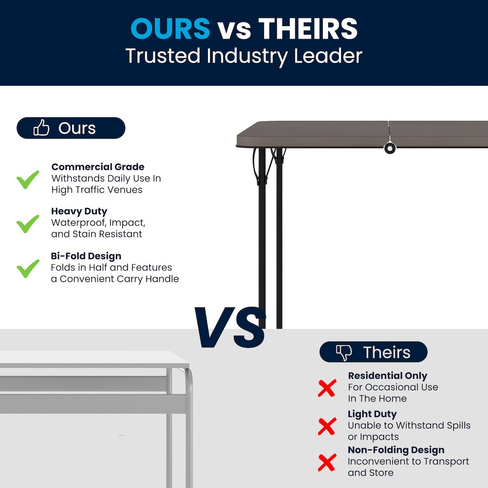 2.83-Foot Square Bi-Fold Dark Gray Plastic Folding Table with Carrying Handle. Picture 7