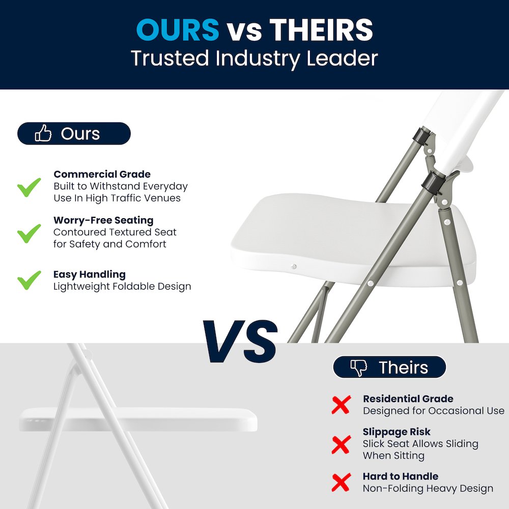 HERCULES Series White Plastic Folding Chairs | Set of 2 Lightweight Folding Chairs with Gray Frame. Picture 7