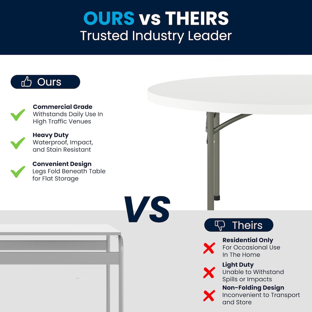 5-Foot Round Granite White Plastic Folding Table. Picture 9
