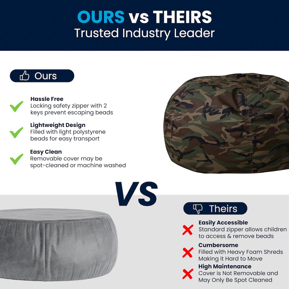 Oversized Camouflage Refillable Bean Bag Chair for All Ages. Picture 7