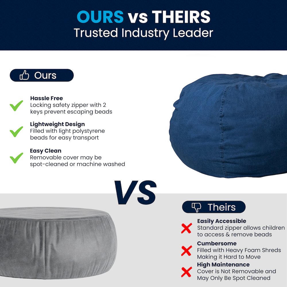 Oversized Denim Refillable Bean Bag Chair for All Ages. Picture 7