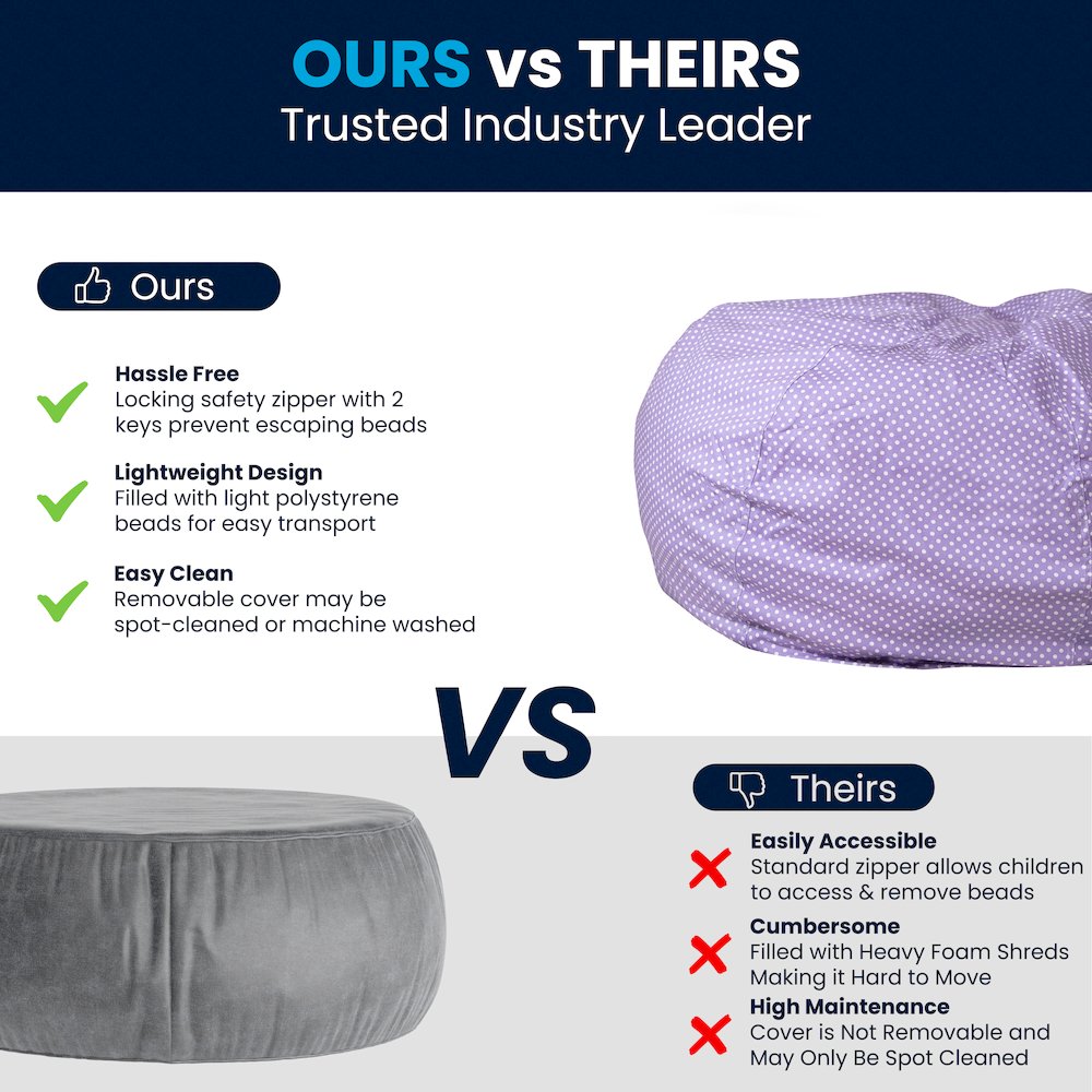 Oversized Lavender Dot Refillable Bean Bag Chair for All Ages. Picture 7