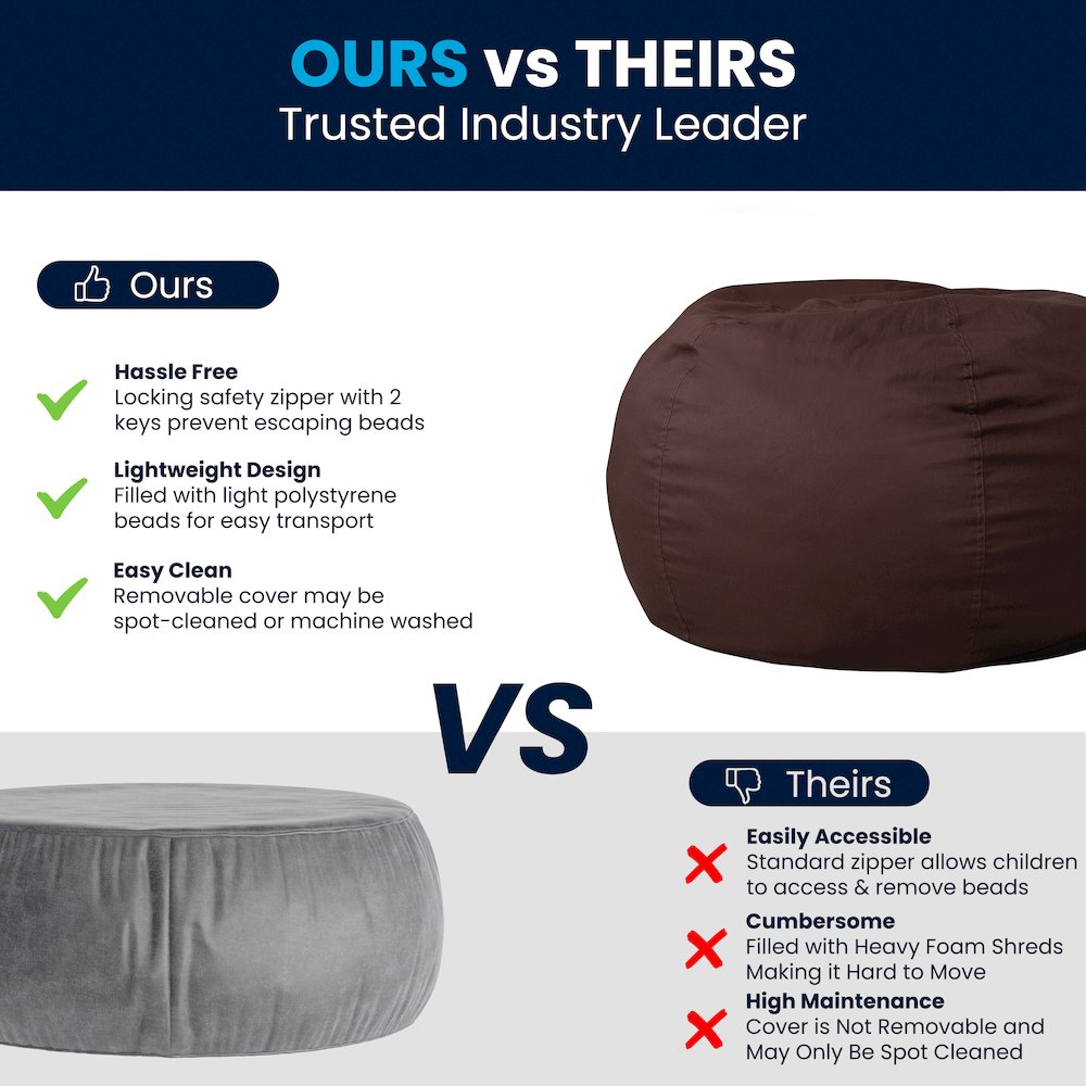 Oversized Solid Brown Refillable Bean Bag Chair for All Ages. Picture 7