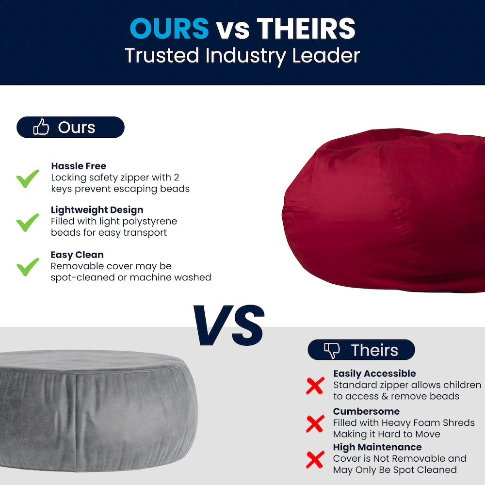 Oversized Solid Red Refillable Bean Bag Chair for All Ages. Picture 7