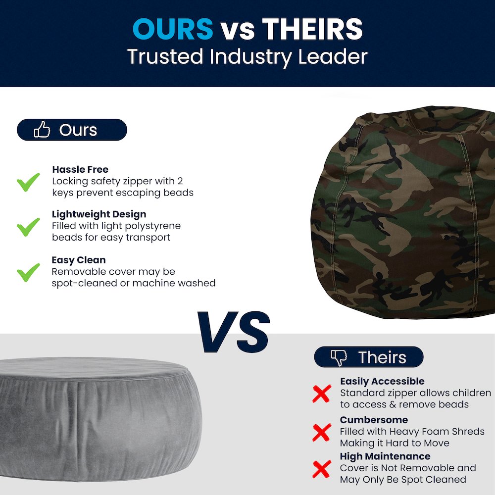 Small Camouflage Refillable Bean Bag Chair for Kids and Teens. Picture 7