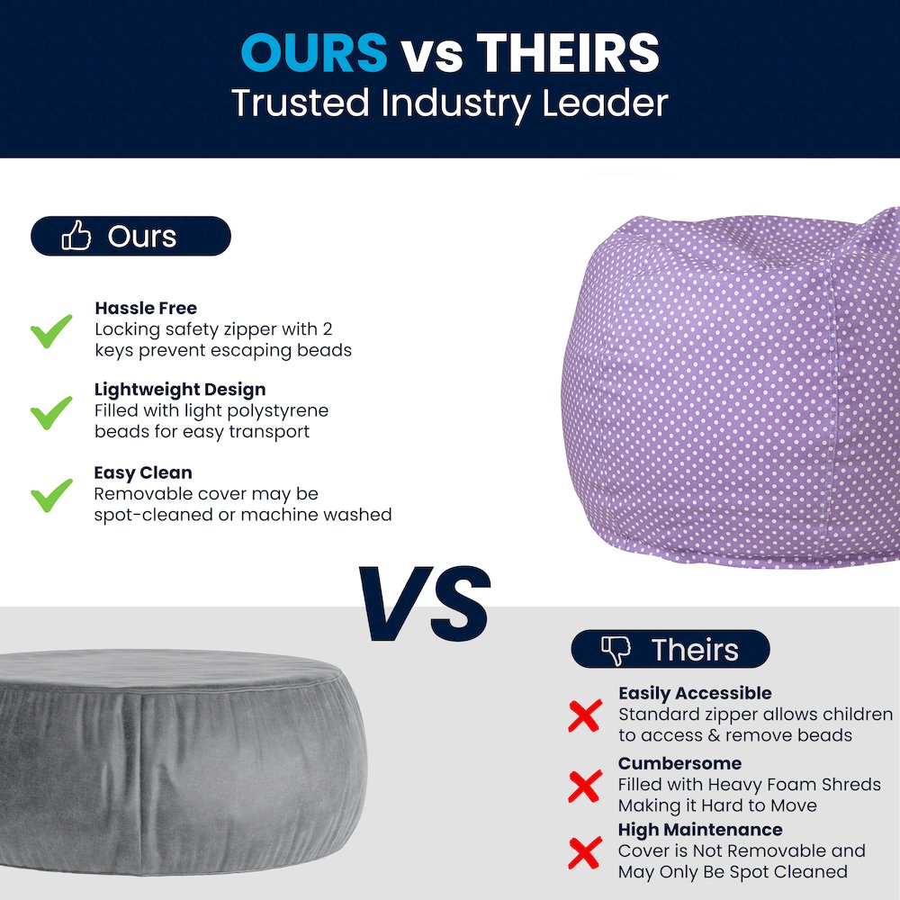 Small Lavender Dot Refillable Bean Bag Chair for Kids and Teens. Picture 7
