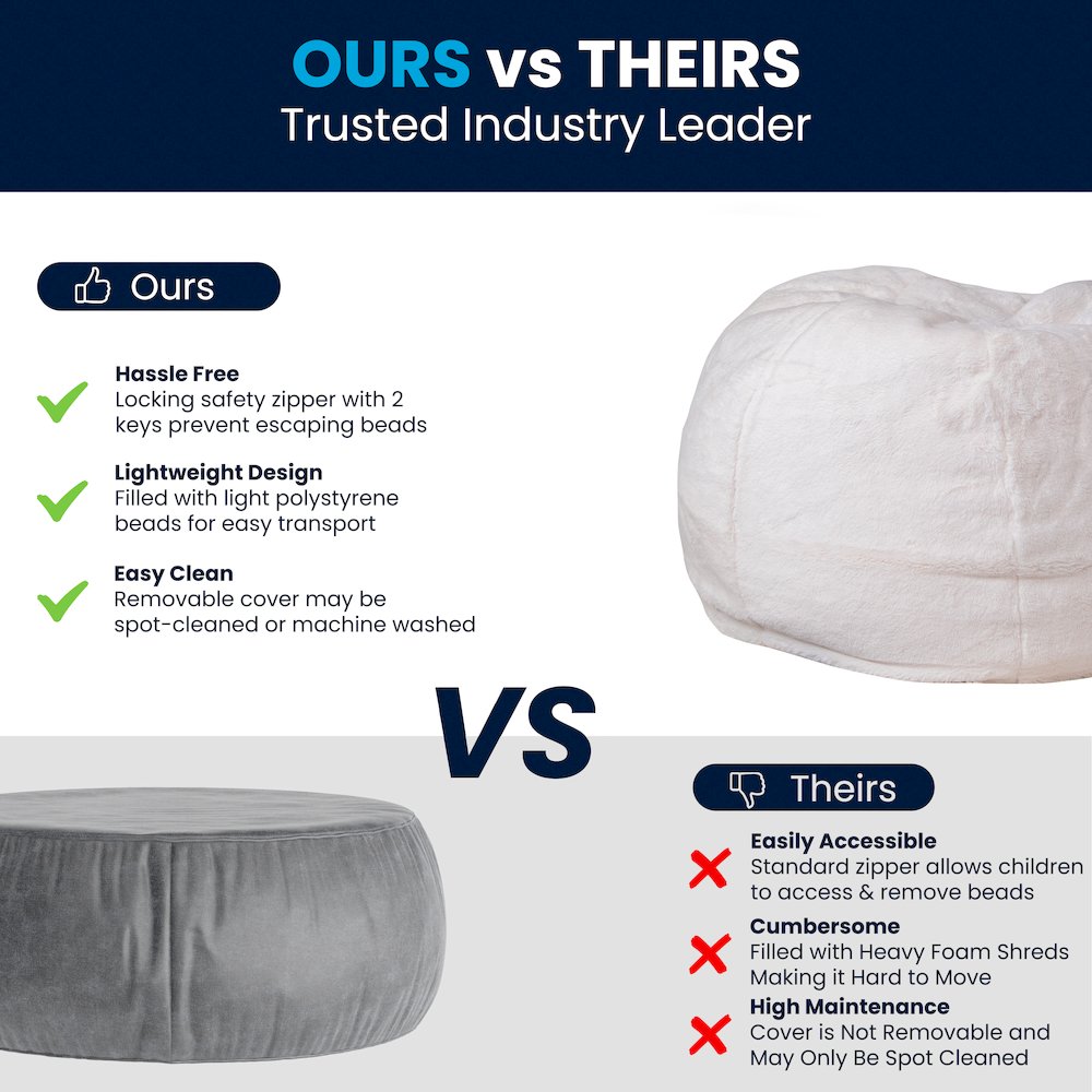 Small White Furry Refillable Bean Bag Chair for Kids and Teens. Picture 7