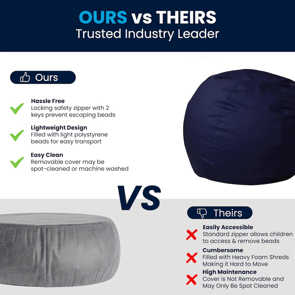 Small Solid Navy Blue Refillable Bean Bag Chair for Kids and Teens. Picture 7