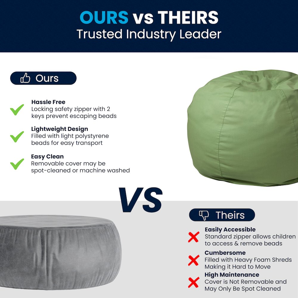 Small Solid Green Refillable Bean Bag Chair for Kids and Teens. Picture 7