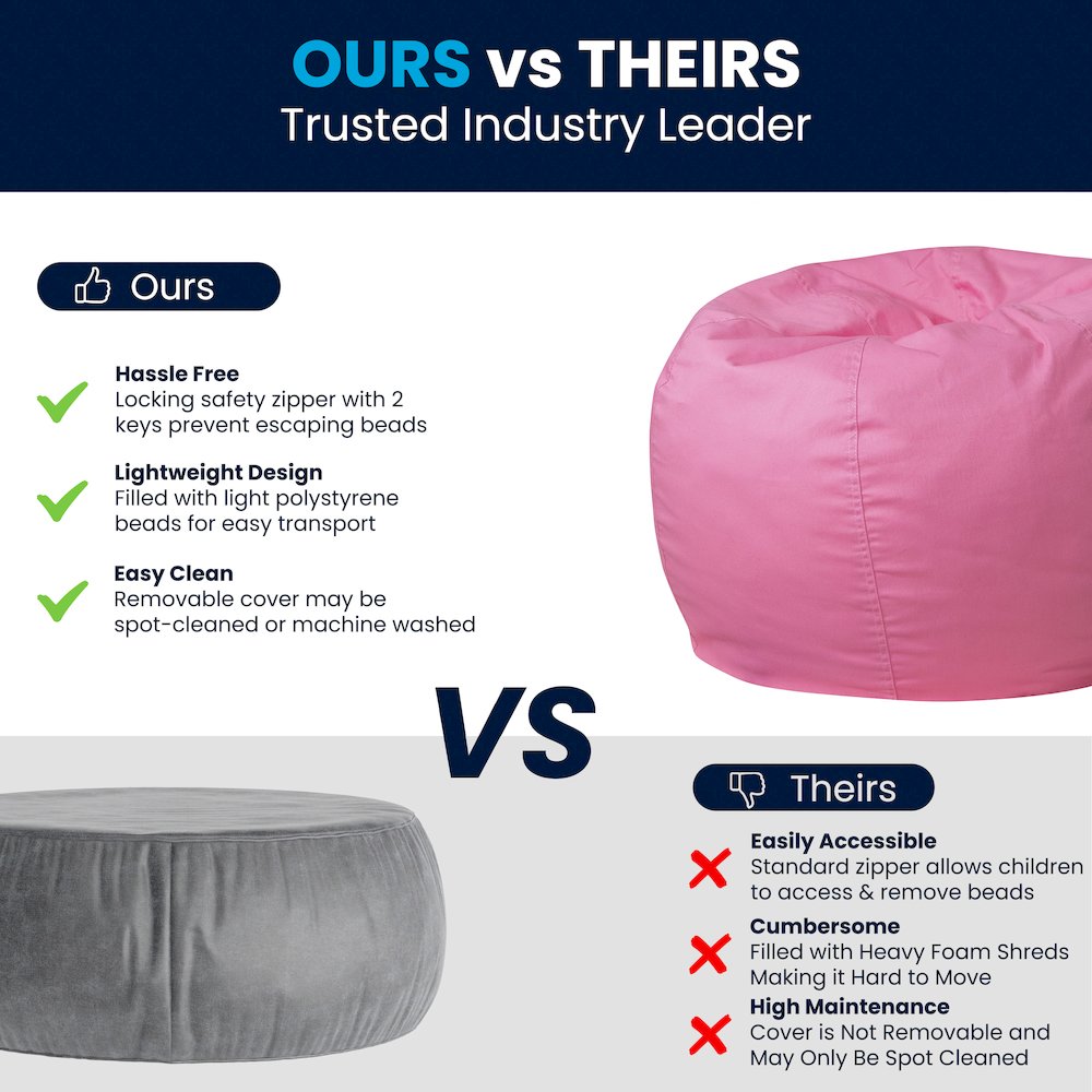 Small Solid Light Pink Refillable Bean Bag Chair for Kids and Teens. Picture 7