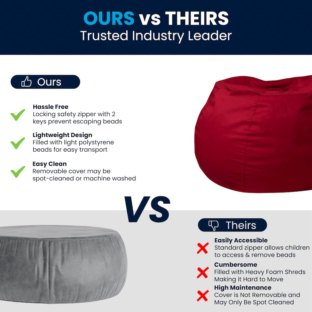 Small Solid Red Refillable Bean Bag Chair for Kids and Teens. Picture 7