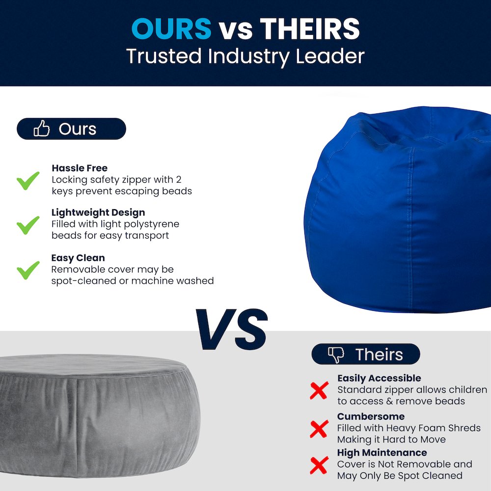 Small Solid Royal Blue Refillable Bean Bag Chair for Kids and Teens. Picture 7