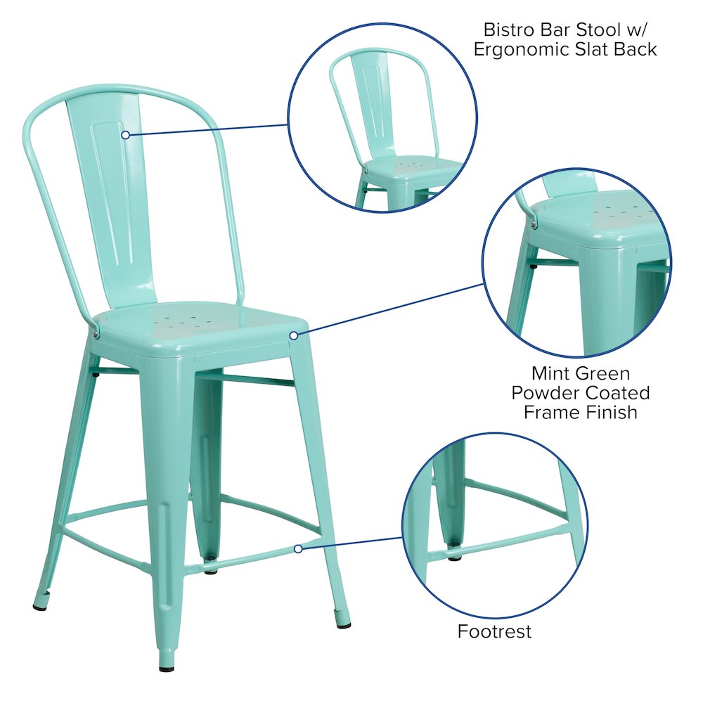 24" High Mint Green Metal Indoor-Outdoor Counter Height Stool with Back. Picture 5