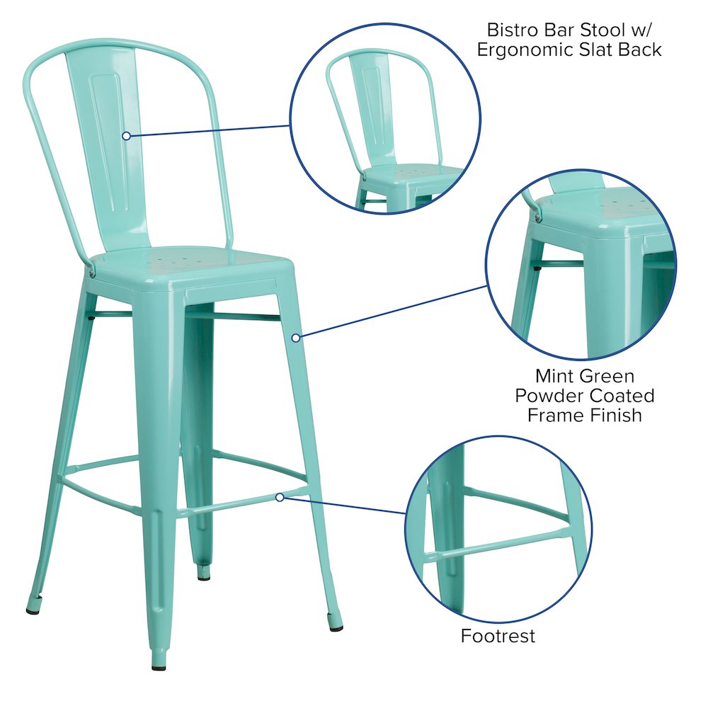 30" High Mint Green Metal Indoor-Outdoor Barstool with Back. Picture 5
