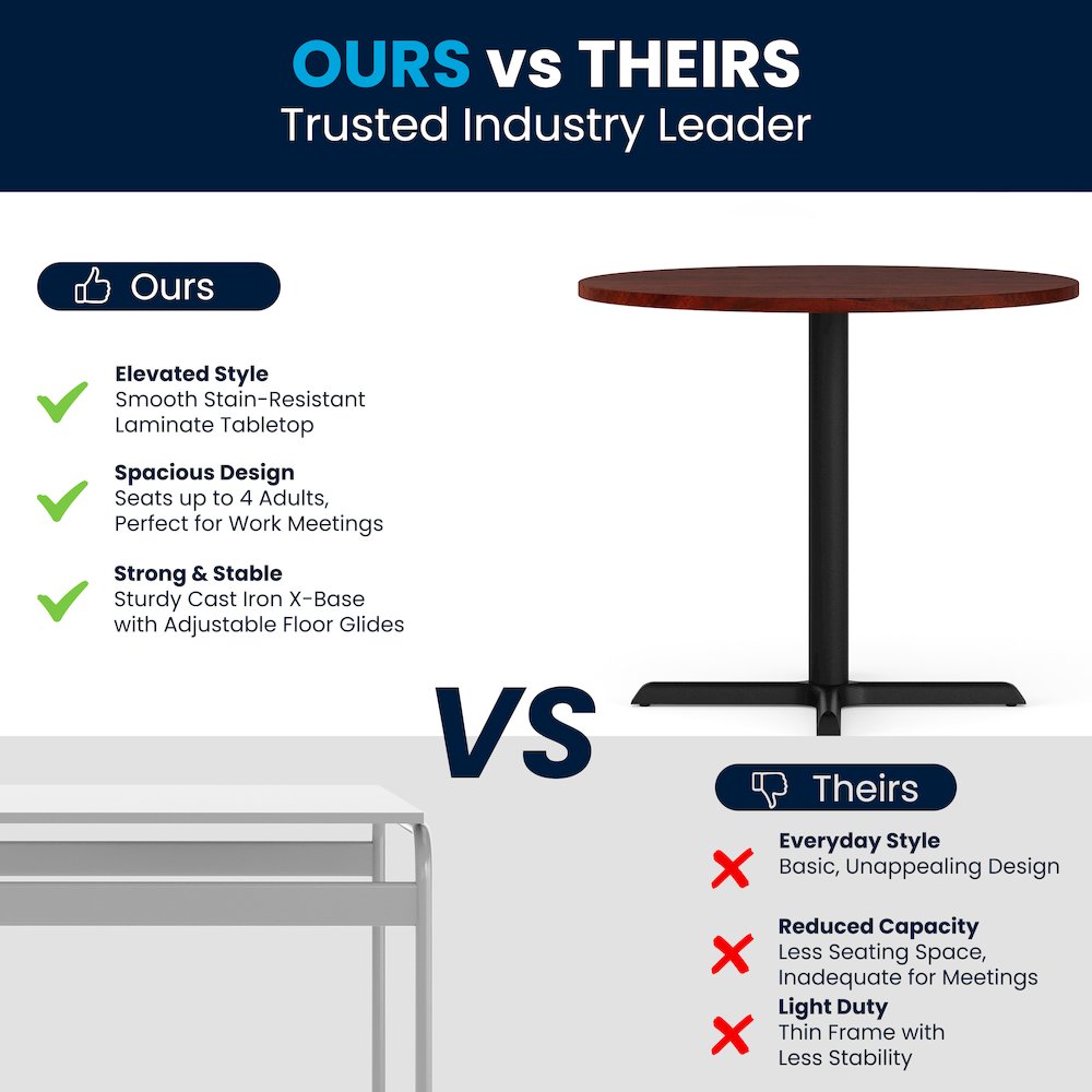 36" Round Multi-Purpose Conference Table in Cherry. Picture 6