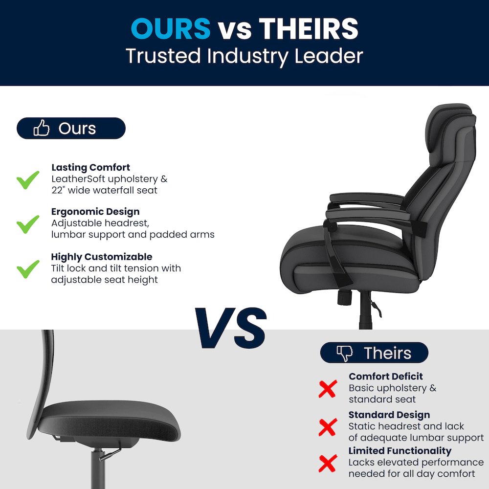 500 lb. Rated Black Executive Swivel Office Chair with Adjustable Headrest. Picture 7