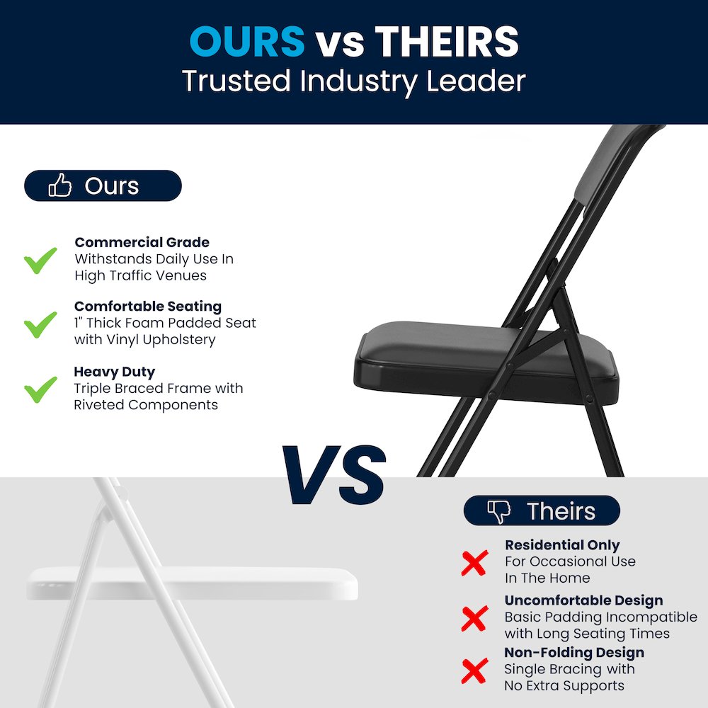 Metal Folding Chairs with Padded Seats | Set of 2 Black Metal Folding Chairs. Picture 6