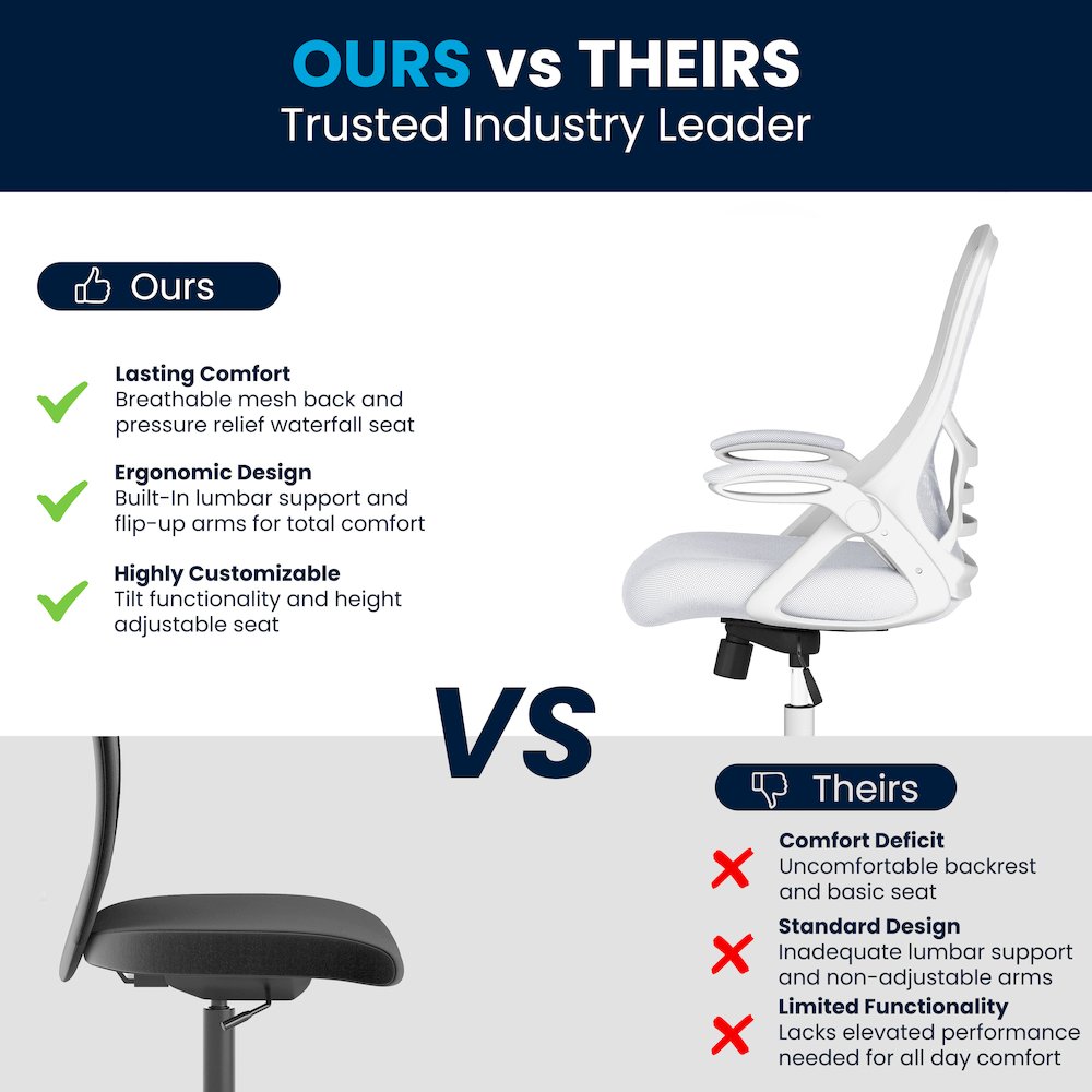 High Back White Mesh Ergonomic Swivel Office Chair. Picture 7