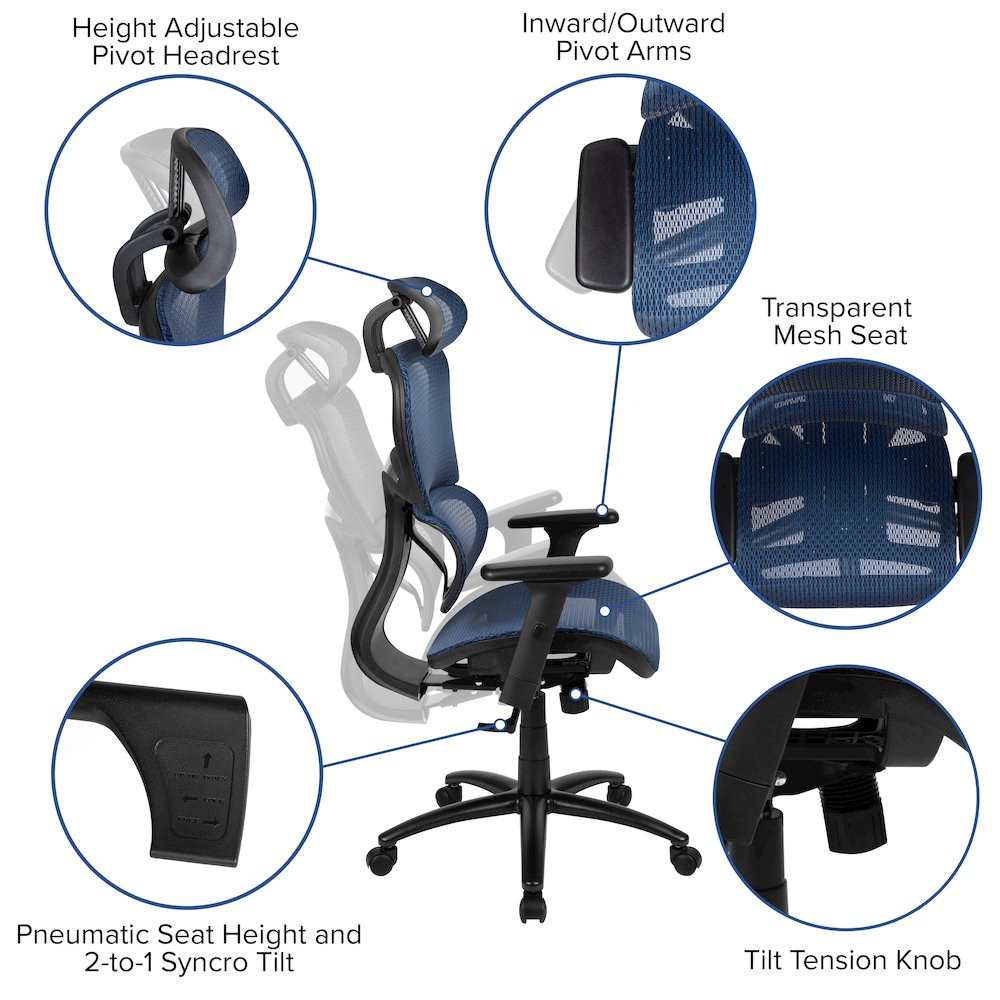 Mesh Office Chair with 2-to-1 Synchro-Tilt,  Adjustable Pivot Arms in Blue. Picture 4