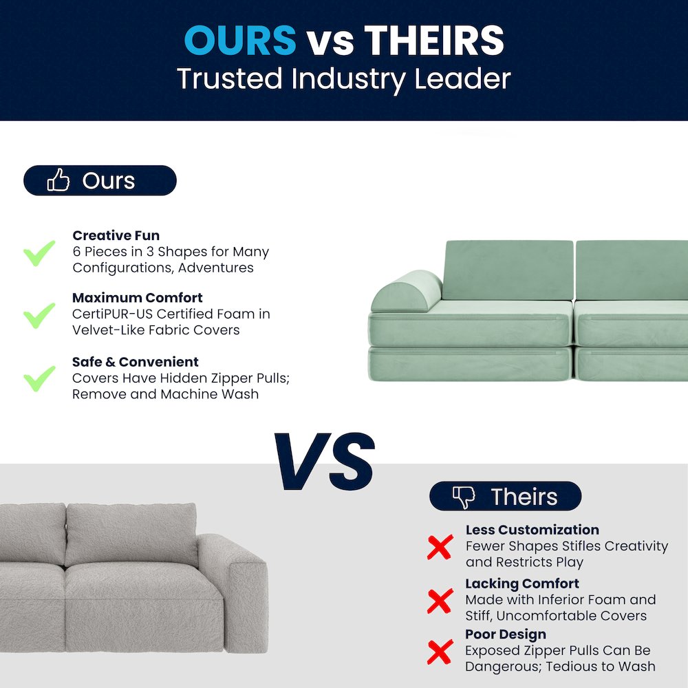 56" Modular Kids Play Couch with 6 Soft Foam Sectional Sofa Pieces in Sage. Picture 9