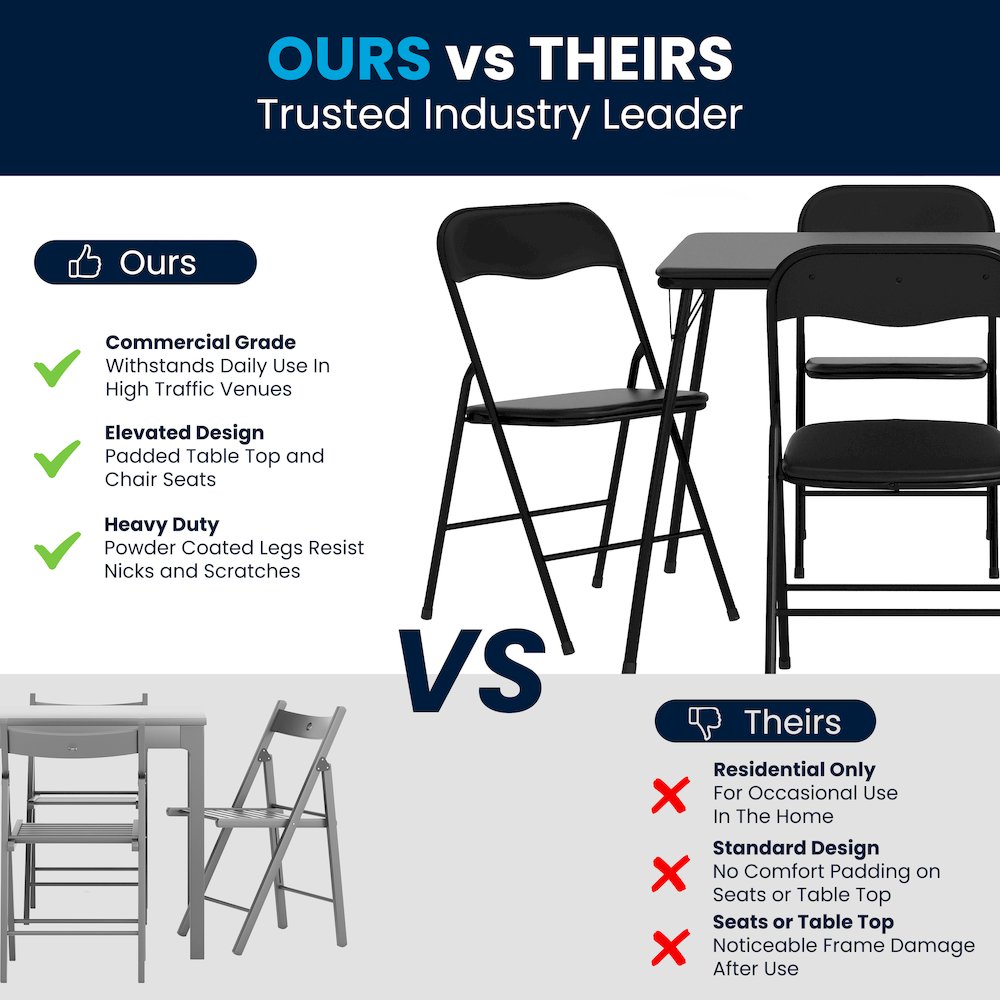 5 Piece Black Folding Card Table and Chair Set with 4 Folding Chairs and Table. Picture 9