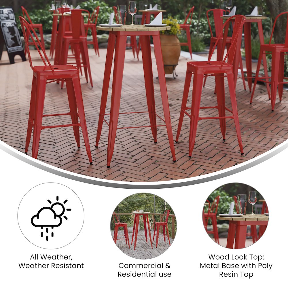 Contemporary 23.75" Round Commercial Bar Height Dining Table for 2. Picture 4