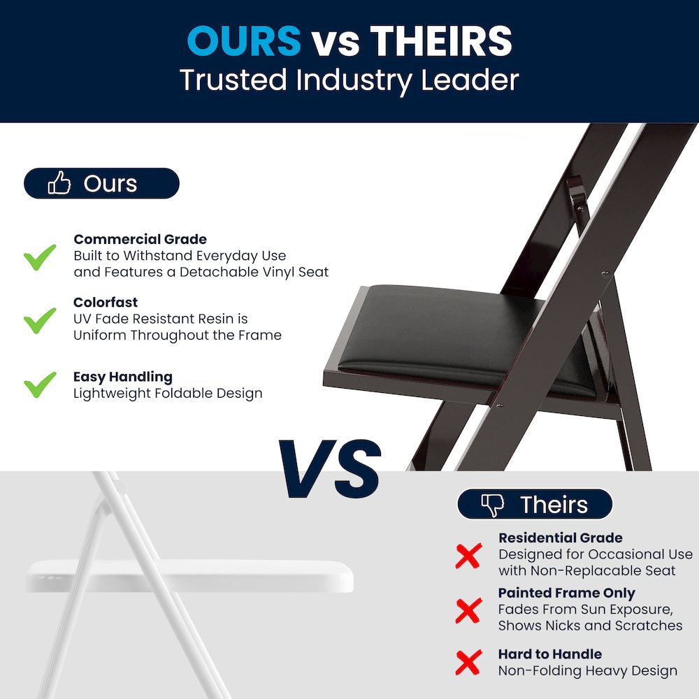 2 Pack HERCULES Series 1000 lb. Capacity Red Mahogany Resin Folding Chair with Black Vinyl Padded Seat. Picture 7