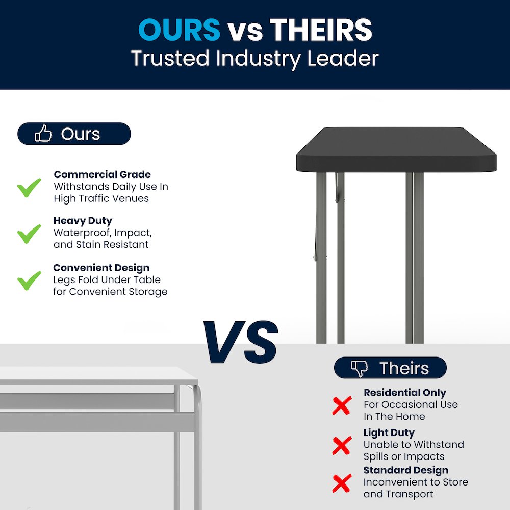 6-Foot Black Plastic Folding Training Table. Picture 6