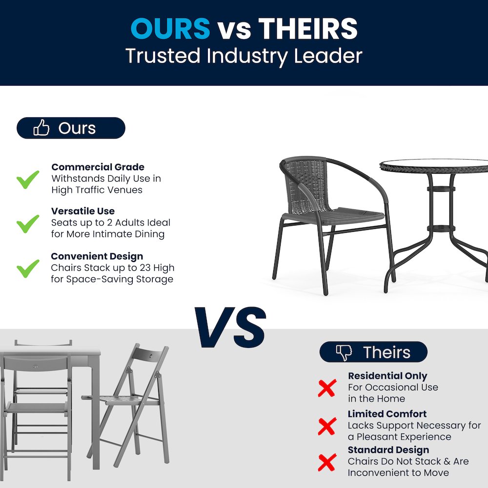 28'' Glass Metal Table with Gray Rattan Edging and 2 Gray Rattan Stack Chairs. Picture 6