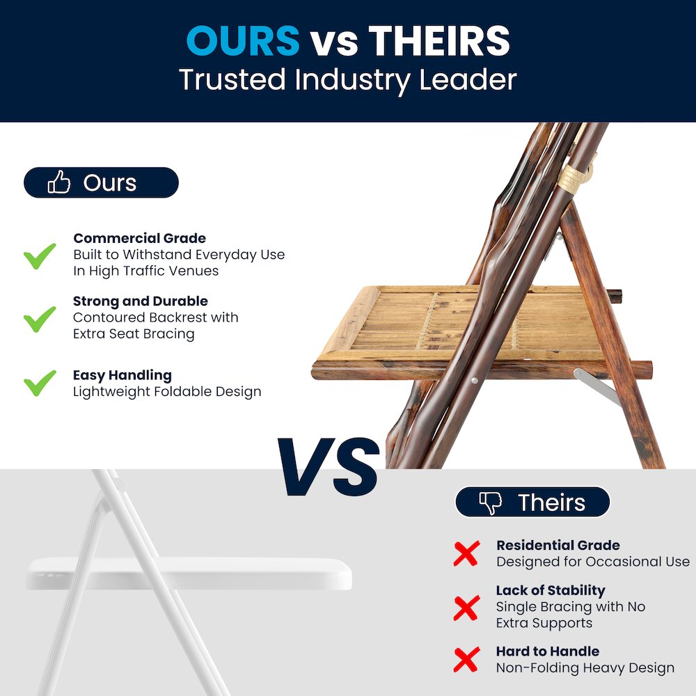 Bamboo Folding Chairs | Set of 2 Bamboo Wood Folding Chairs. Picture 7