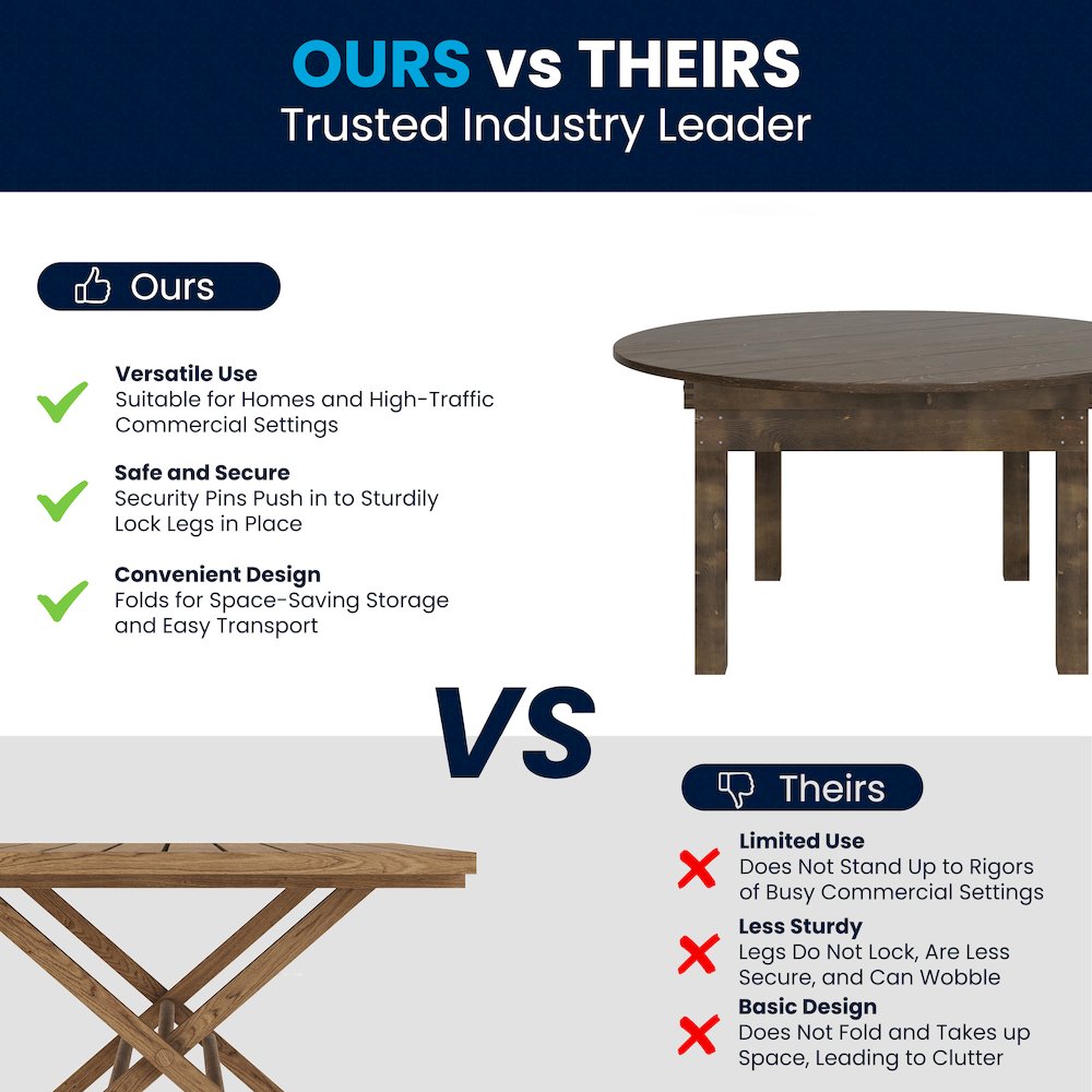 60" Round Mahogany Farmhouse Folding Table, Antique Rustic Solid Pine. Picture 6