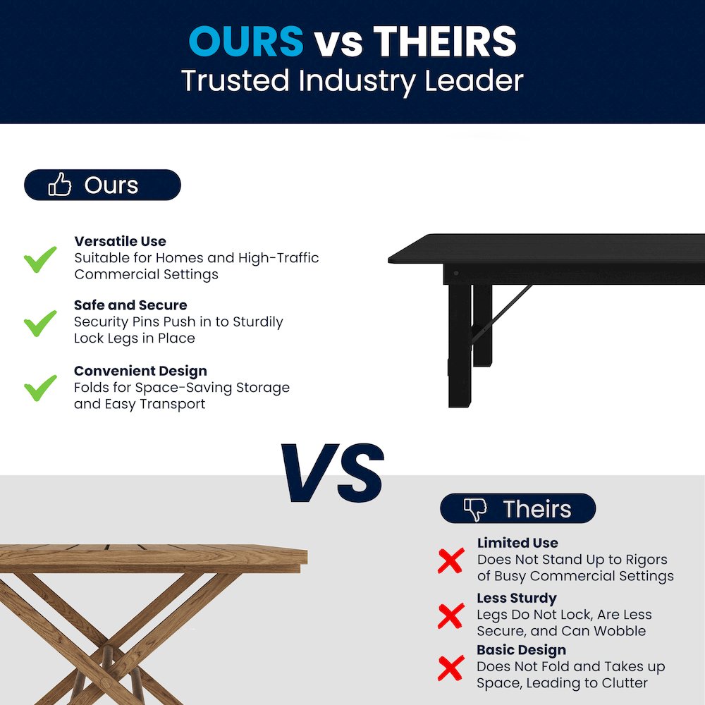8'x 40" Rectangular Black Wash Farmhouse Folding Table,Antique Rustic Solid Pine. Picture 6