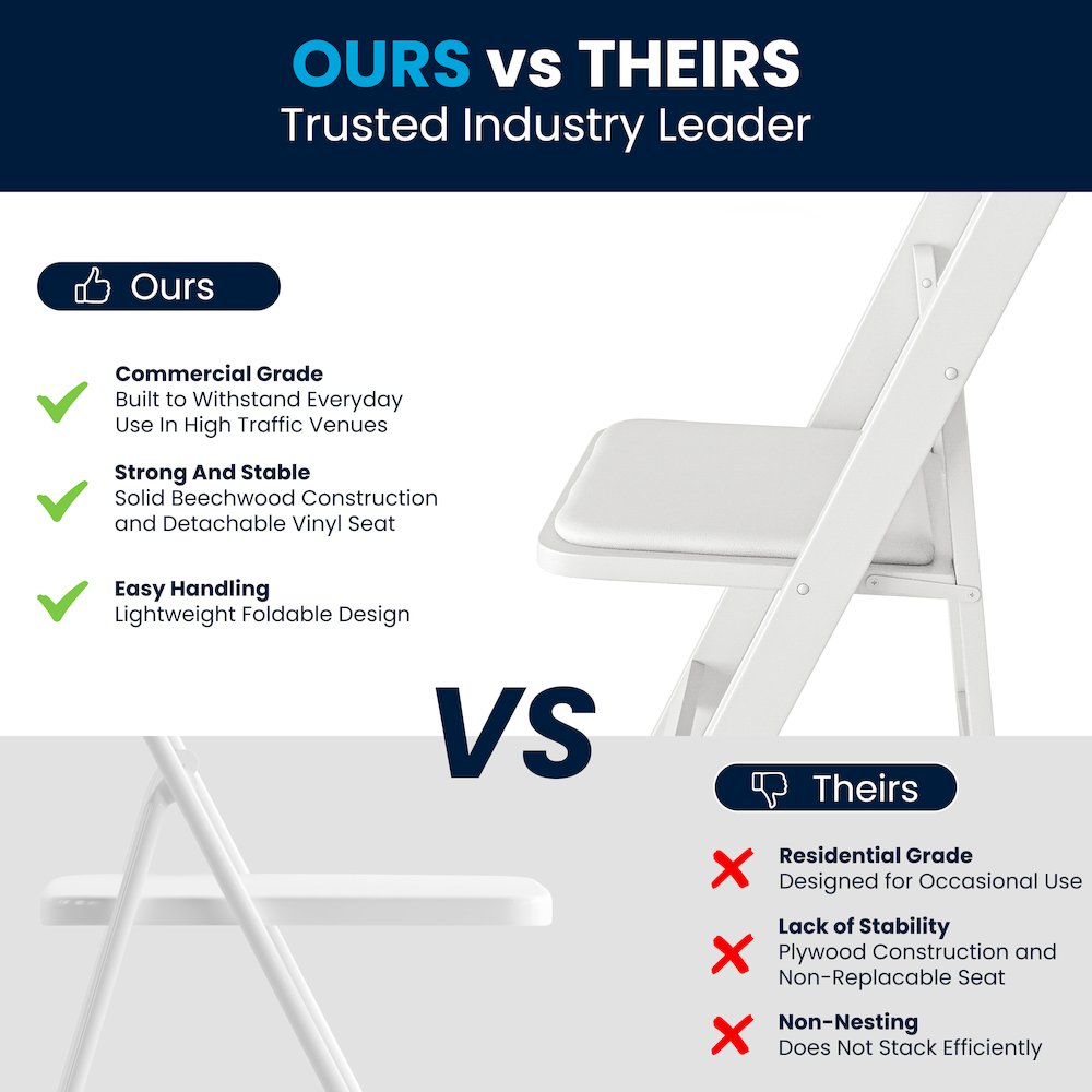 2 Pack White Wood Folding Chair with Vinyl Padded Seat. Picture 7