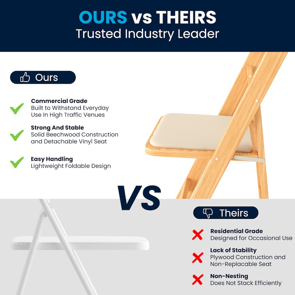 2 Pack HERCULES Series Natural Wood Folding Chair with Vinyl Padded Seat. Picture 7