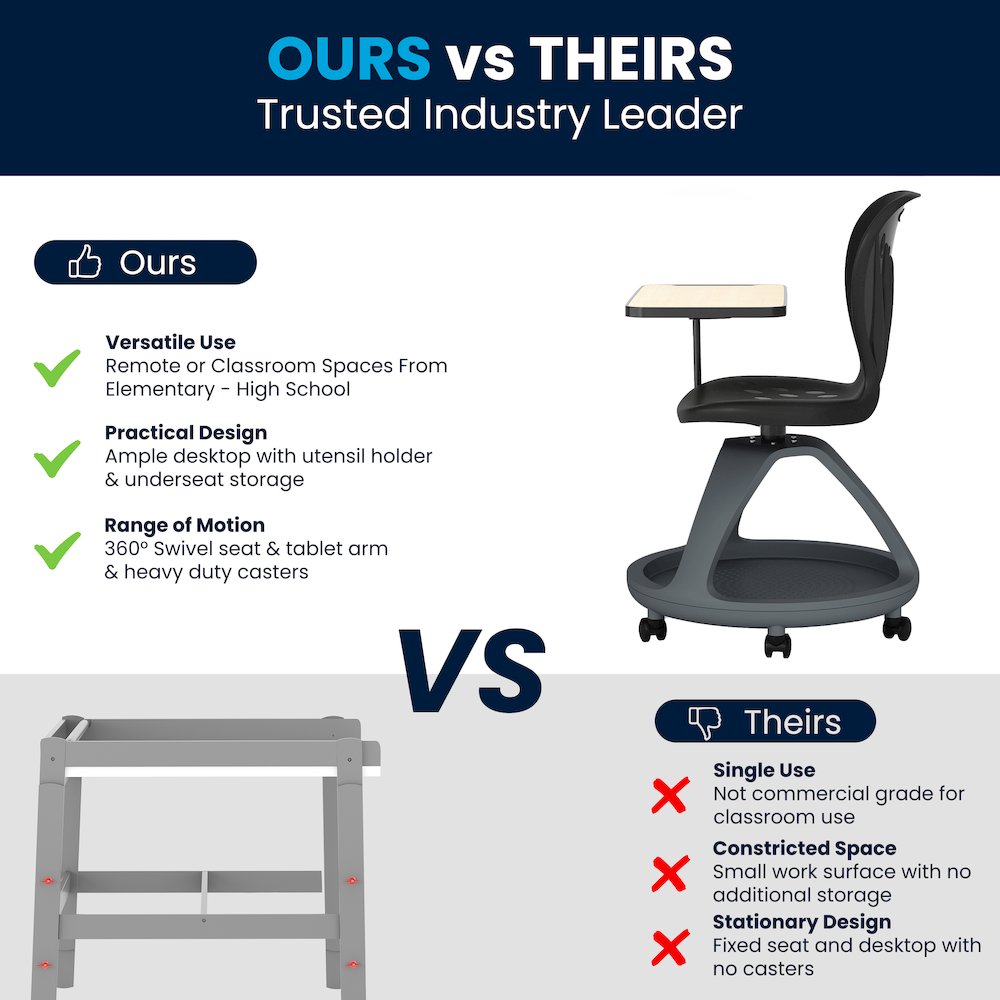 Black Mobile Desk Chair with 360 Degree Tablet Rotation. Picture 6