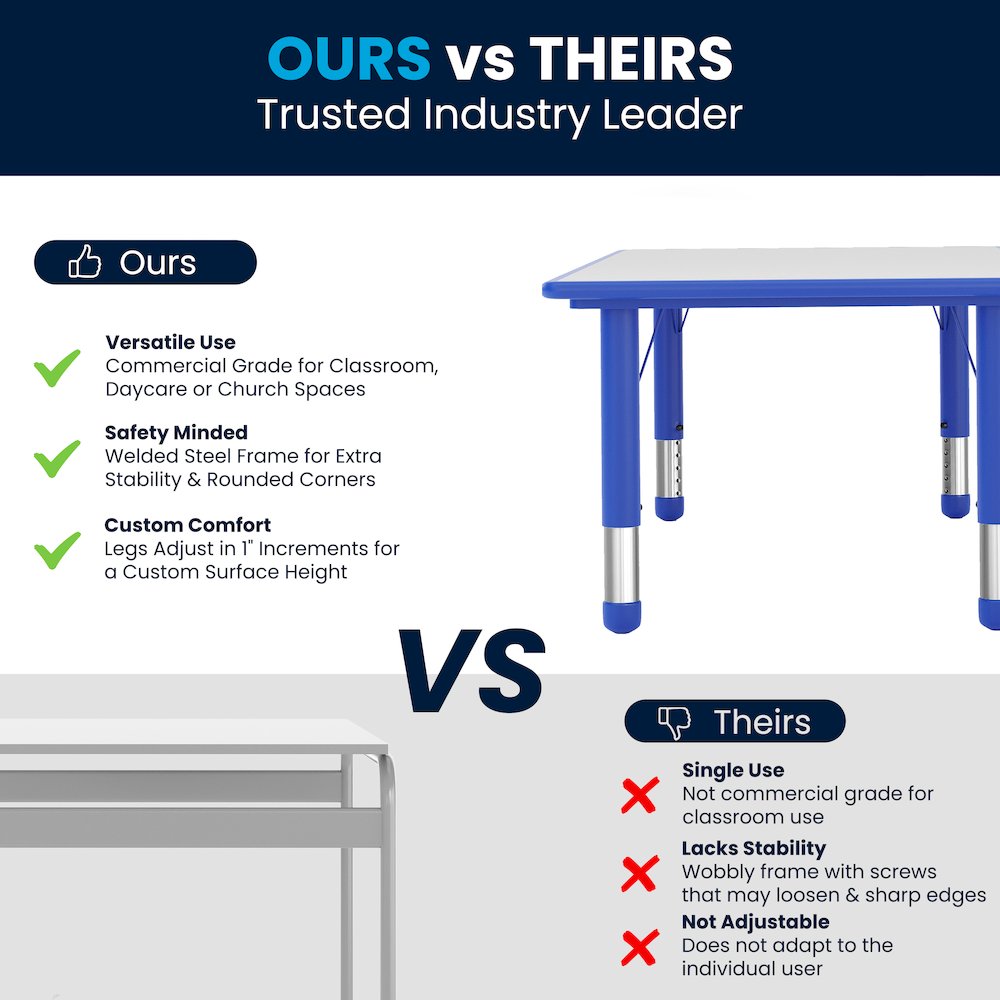 23.625''W x 47.25''L Blue Plastic Height Adjustable Activity Table with Grey Top. Picture 6