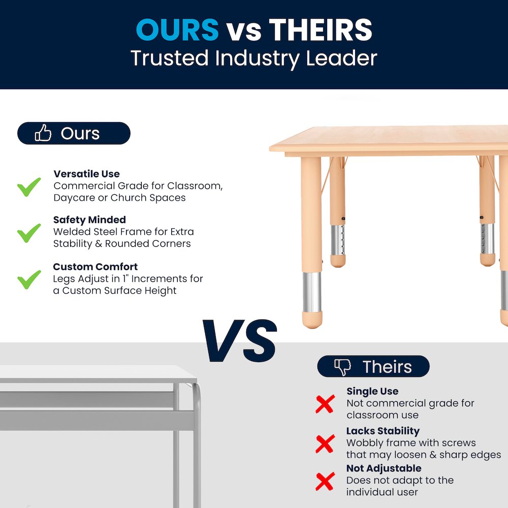 23.625"W x 47.25"L Rectangular Natural Plastic Height Adjustable Activity Table. Picture 6
