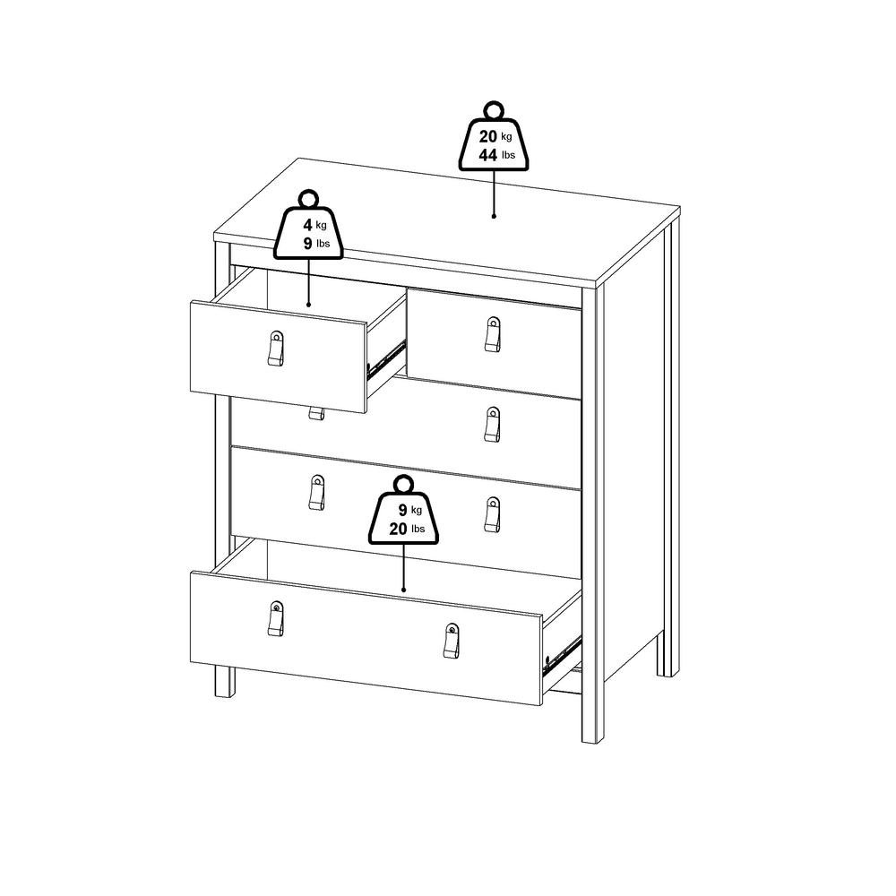 Madrid 5 Drawer Chest , White. Picture 14