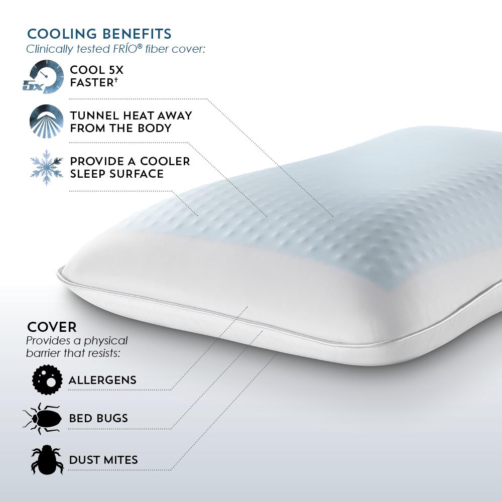 SUB-0° Gel-egant Pillow Standard, White. Picture 5