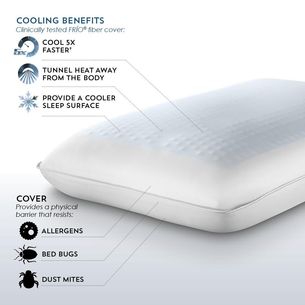 SUB-0° Replenish Pillow Queen, White. Picture 5