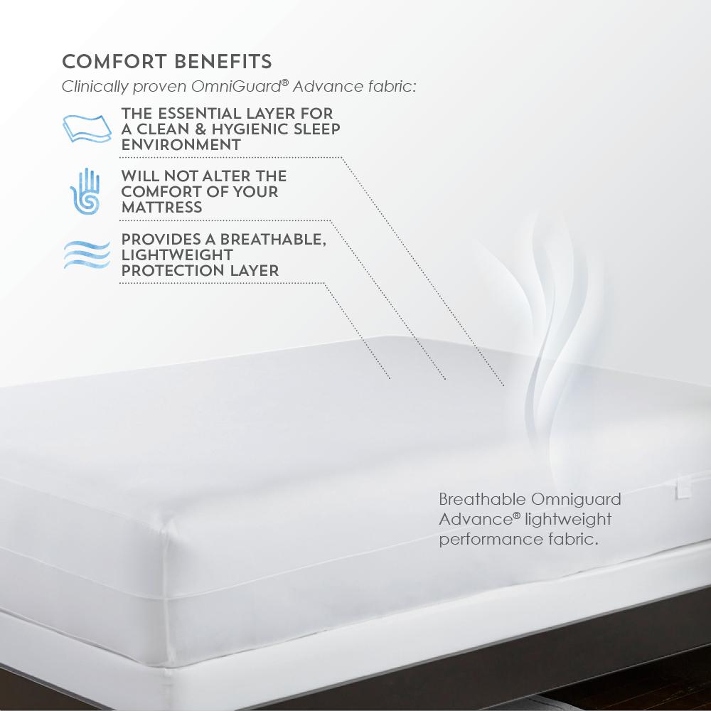 OmniGuard Total Encasement Protector Full XL, White. Picture 1