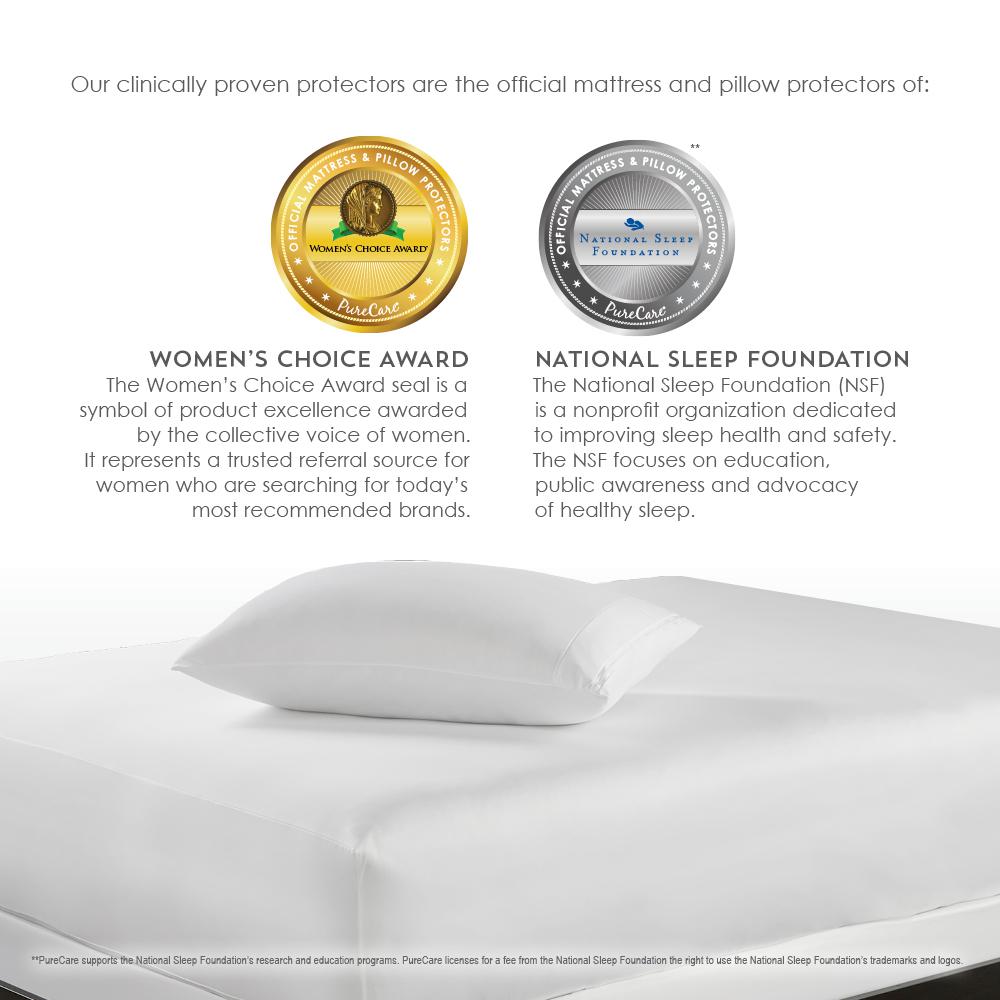 OmniGuard Pillow Protector King, White. Picture 4