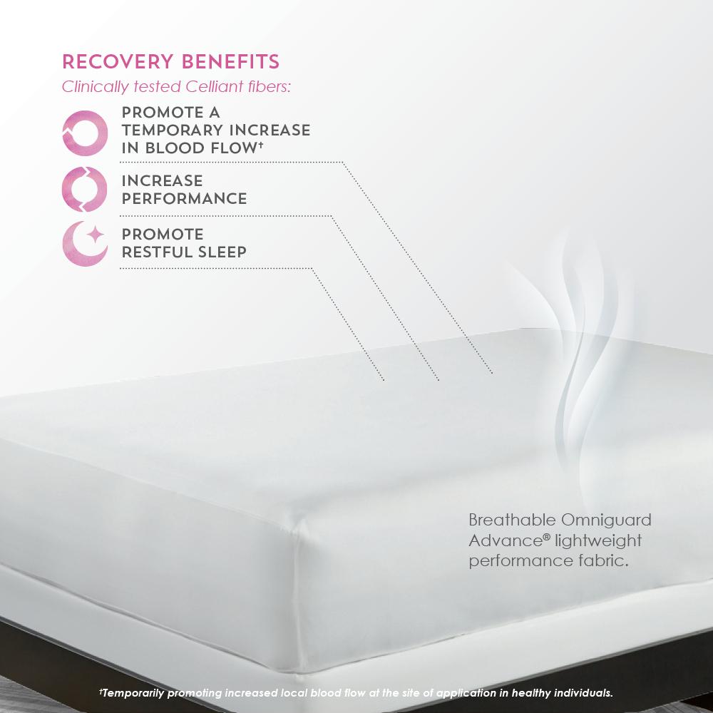 Celliant 5-Sided Mattress Protector Full, White. Picture 4