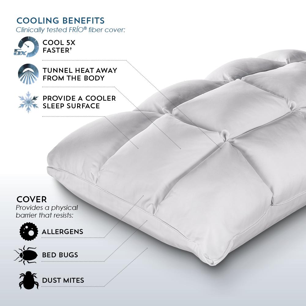 SUB-0° SoftCell Chill Latex Pillow Queen, White. Picture 5