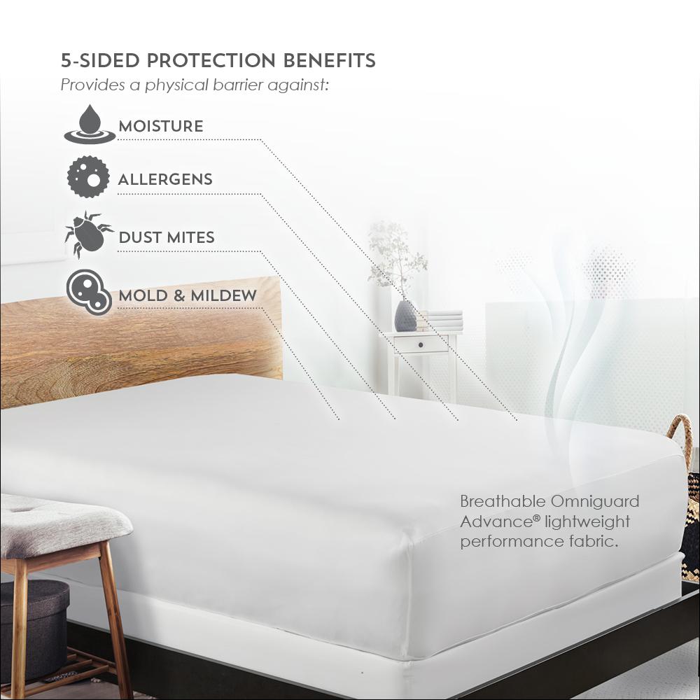 Tencel 5-Sided Mattress Protector Twin XL, White. Picture 3