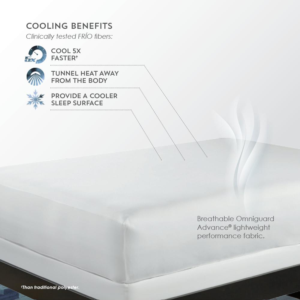 FRíO 5-Sided Mattress Protector King, White. Picture 3