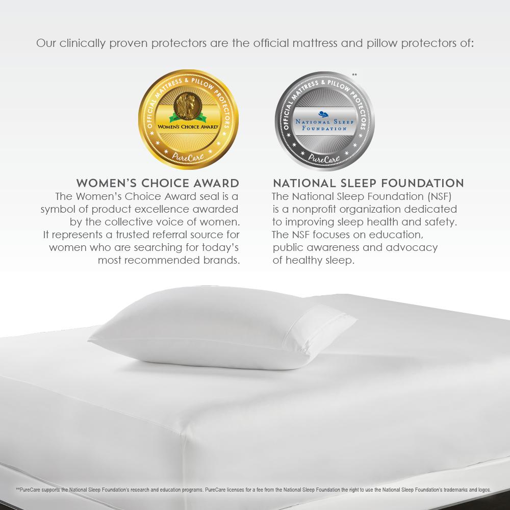 Tencel 5-Sided Mattress Protector King, White. Picture 4
