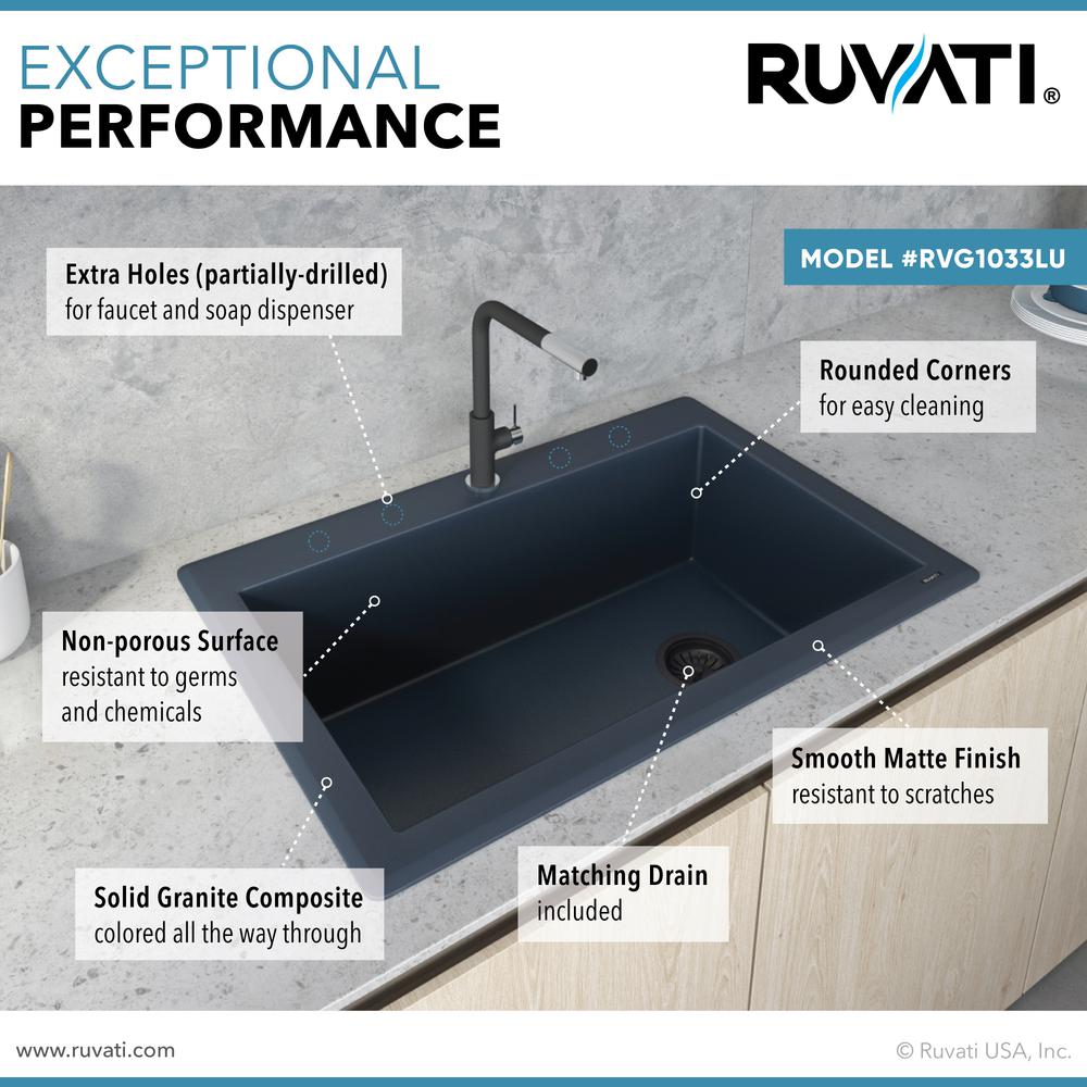 Ruvati 33 x 22 inch Drop-in Topmount Single Bowl Kitchen Sink Catalina Blue. Picture 10