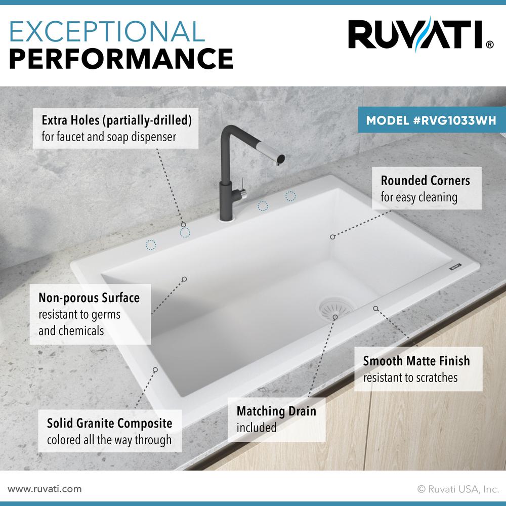 Ruvati 33 x 22 inch epiGranite Drop-in Topmount Single Bowl Kitchen Sink. Picture 10
