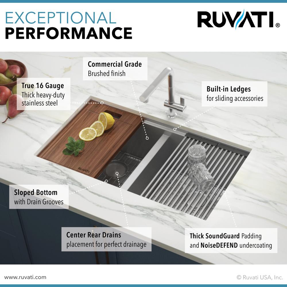 Ruvati 33in Workstation Ledge 50/50 Double Bowl Undermount 16 Gauge Kitchen Sink. Picture 23